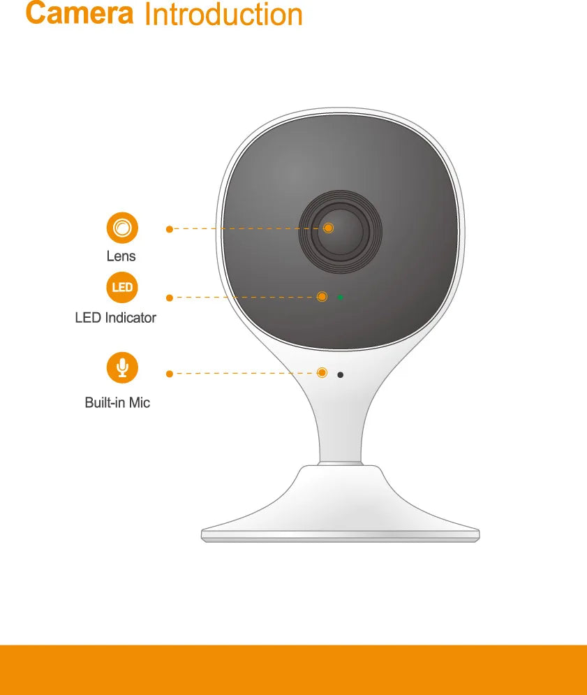 IMOU Cue 2C 1080P Охранителна екшън камера Вътрешна камера Бебешки монитор CCTV Видеонаблюдение Мини Wifi IP камера Нощно виждане