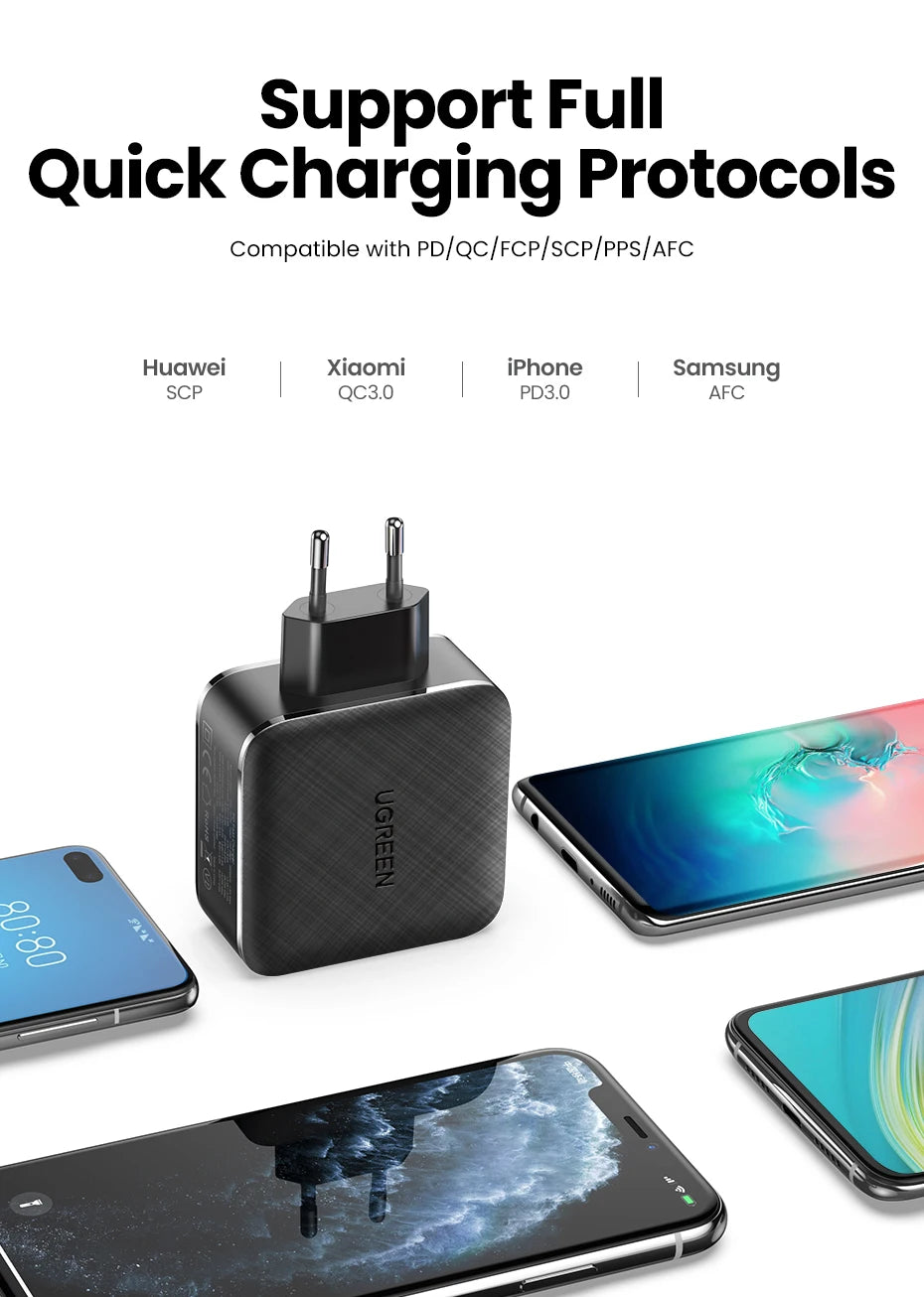 UGREEN 65W GaN зарядно устройство Quick Charge 4.0 3.0 Type C PD USB зарядно с QC 4.0 3.0 бързо зарядно за iPhone 16 15 14 Xiaomi лаптоп