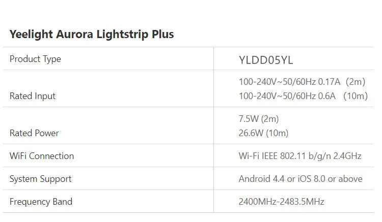 Yeelight RGB lightstrip 1S Интелигентна светлинна лента Умен дом Телефон Приложение Wi-Fi Цветна агнешка LED 2M до 10M 16 милиона 60 LED