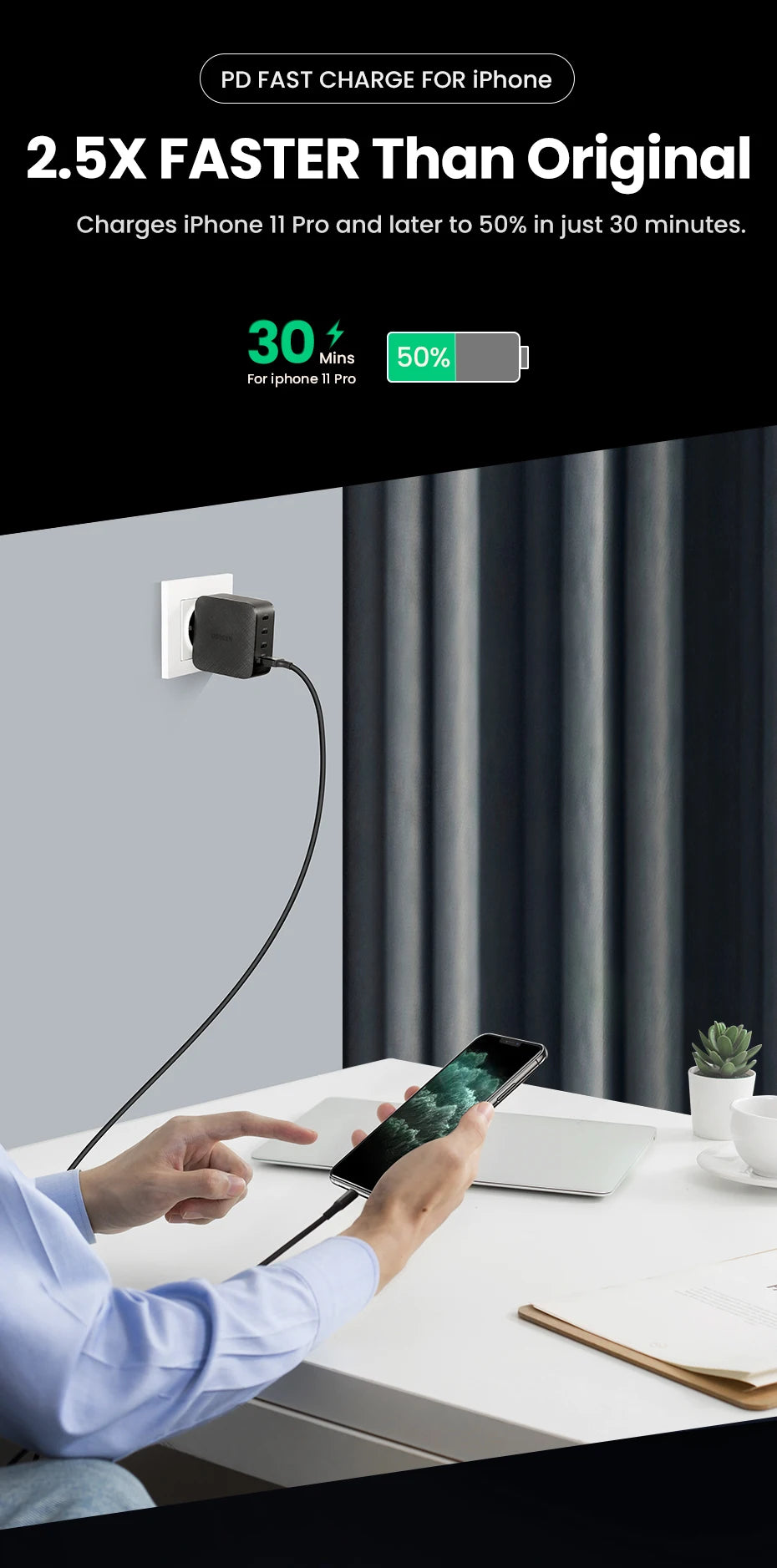 UGREEN 65W GaN зарядно устройство Quick Charge 4.0 3.0 Type C PD USB зарядно с QC 4.0 3.0 бързо зарядно за iPhone 16 15 14 Xiaomi лаптоп