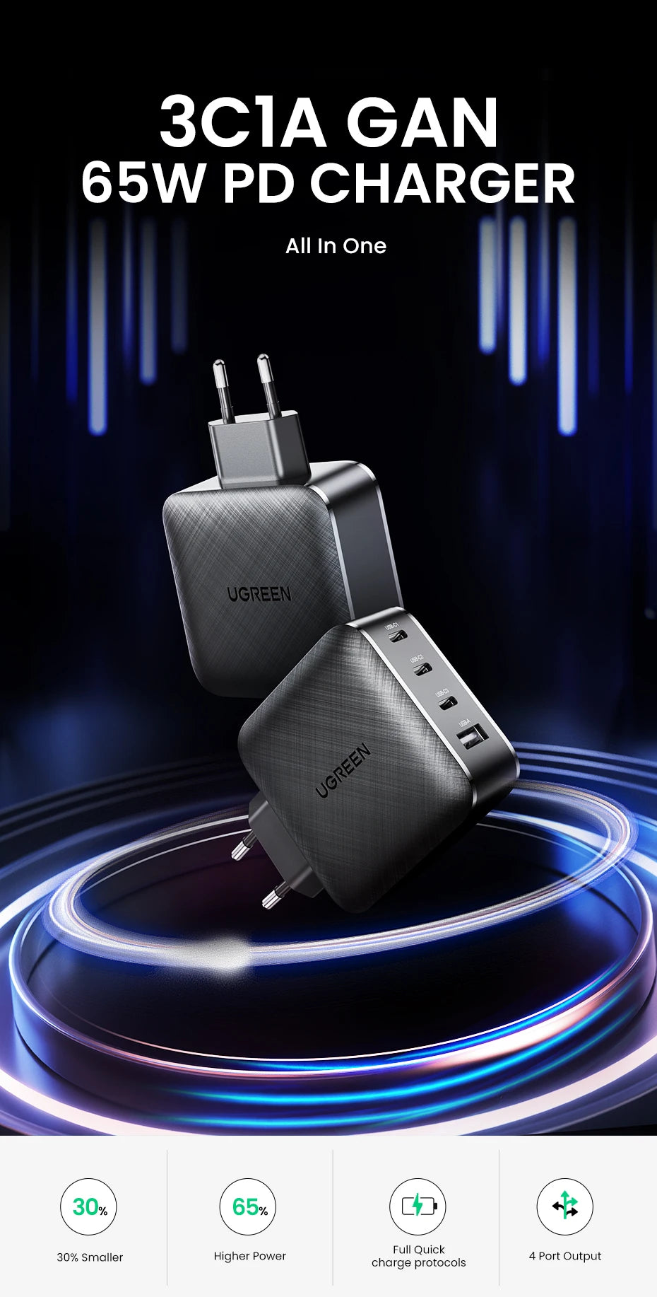 UGREEN 65W GaN зарядно устройство Quick Charge 4.0 3.0 Type C PD USB зарядно с QC 4.0 3.0 бързо зарядно за iPhone 16 15 14 Xiaomi лаптоп