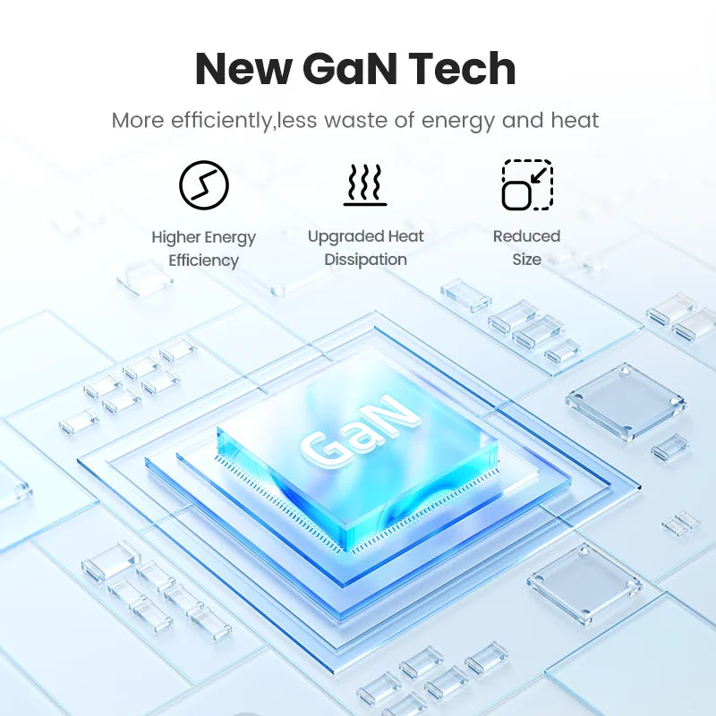 UGREEN 65W GaN зарядно устройство Quick Charge 4.0 3.0 Type C PD USB зарядно с QC 4.0 3.0 бързо зарядно за iPhone 16 15 14 Xiaomi лаптоп