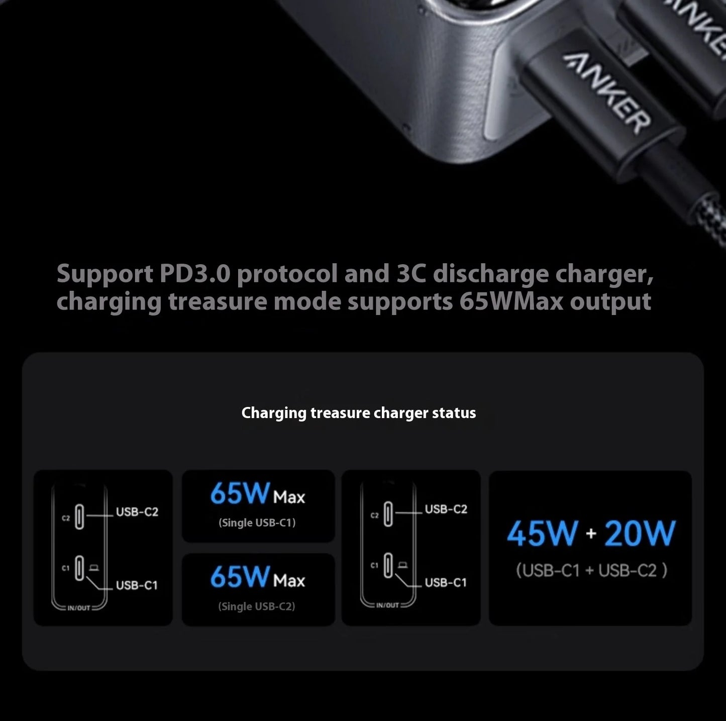 ANKER Prime 2-в-1 Power Bank 65W преносимо зарядно с щепсел GaN PD бързо зареждане 9600mAh мобилна Power Bank за iPhone, лаптоп