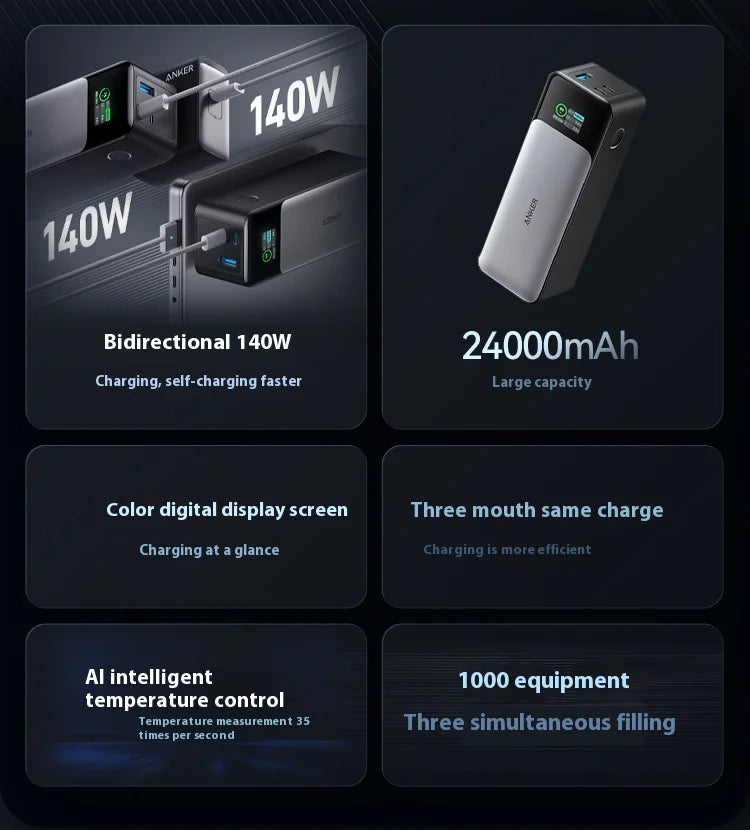 Преносима външна батерия Anker Prime 737, 140 W, двупосочно бързо зареждане, 24000 mAh, за iPhone, Pro, MacBook, лаптоп