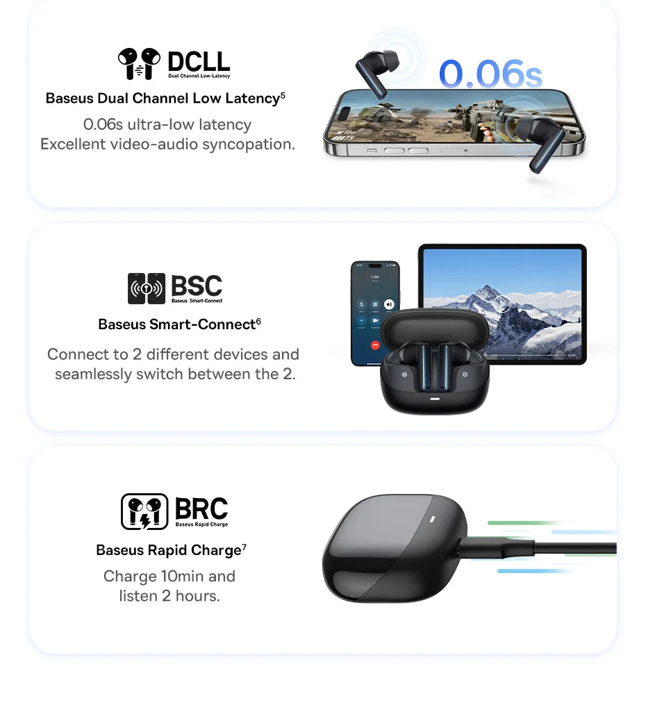 Baseus Bowie M2s -48dB ANC Безжични Bluetooth 5.3 3D пространствено аудио слушалки HiFi качество 0.038" ниска латентност слушалки