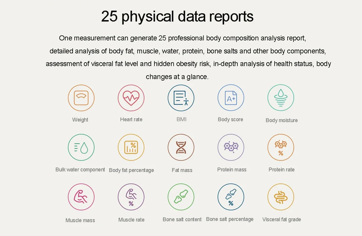 XIAOMI Телесна везна S400 Mijia Smart Home Телесна везна 150KG Bluetooth 5.0 LED дисплей Двучестотно измерване