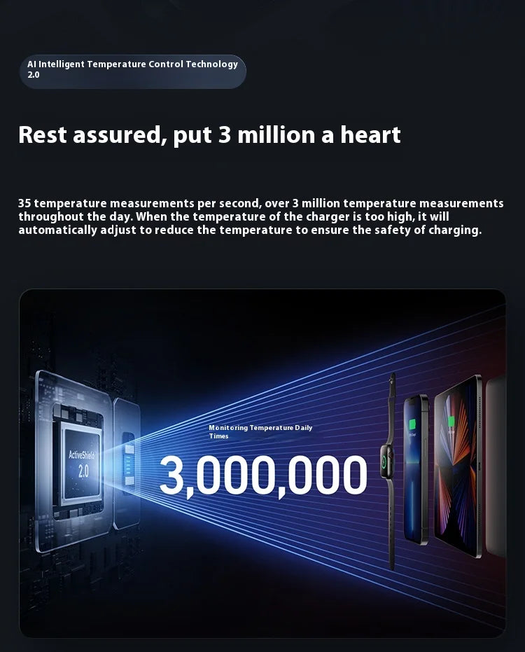 Преносима външна батерия Anker Prime 737, 140 W, двупосочно бързо зареждане, 24000 mAh, за iPhone, Pro, MacBook, лаптоп