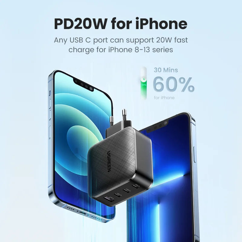 UGREEN 65W GaN зарядно устройство Quick Charge 4.0 3.0 Type C PD USB зарядно с QC 4.0 3.0 бързо зарядно за iPhone 16 15 14 Xiaomi лаптоп