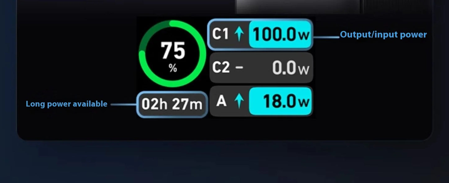 Преносима външна батерия Anker Prime 737, 140 W, двупосочно бързо зареждане, 24000 mAh, за iPhone, Pro, MacBook, лаптоп