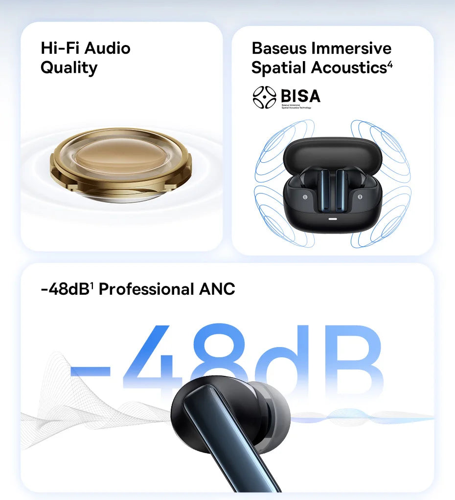 Baseus Bowie M2s -48dB ANC Безжични Bluetooth 5.3 3D пространствено аудио слушалки HiFi качество 0.038" ниска латентност слушалки