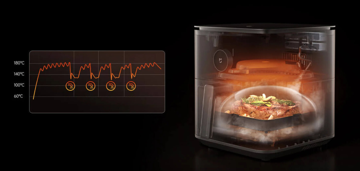 XIAOMI MIJIA Smart Air Fryer 6.5L Tender Roared Version Low Oil Light Fat Fryer Multifunctional Homemake Gearbest Cookie Firsts