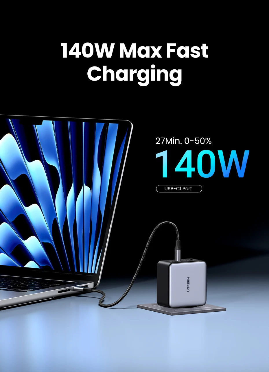 UGREEN 160W GaN зарядно устройство PD3.1 Type C QC4.0 3.0 Бързо зареждане за Macbook Pro лаптоп USB бързо зарядно за iPhone 15 Xiaomi таблет