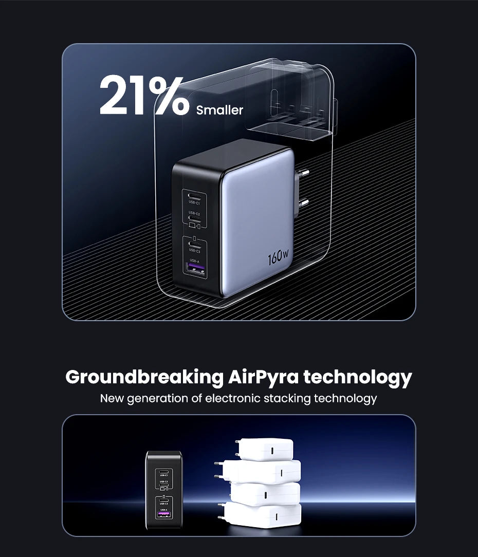 UGREEN 160W GaN зарядно устройство PD3.1 Type C QC4.0 3.0 Бързо зареждане за Macbook Pro лаптоп USB бързо зарядно за iPhone 15 Xiaomi таблет