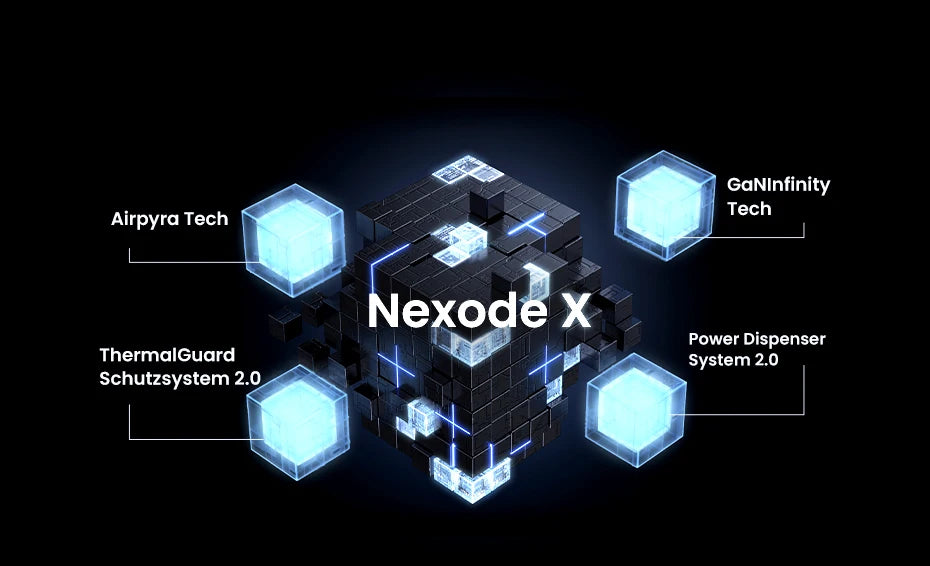 UGREEN 160W GaN зарядно устройство PD3.1 Type C QC4.0 3.0 Бързо зареждане за Macbook Pro лаптоп USB бързо зарядно за iPhone 15 Xiaomi таблет