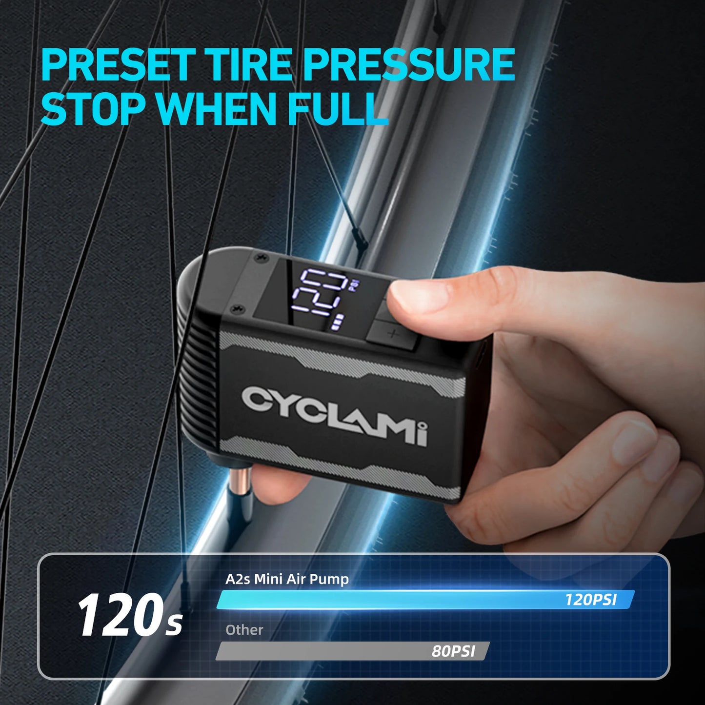 CYCLAMI A2S 120 PSI Мини електрическа помпа Преносима велосипедна безжична помпа за въздух Presta Schrader Valve FV AV Колоездене MTB Шосеен велосипед