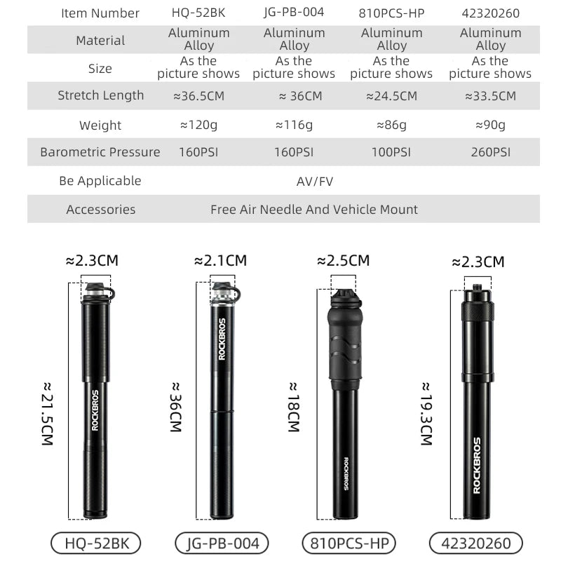 Велосипедна помпа ROCKBROS, мини преносима, 160 PIS, високо налягане, AV/FV, MTB, шосеен велосипед, аксесоари за колоездене