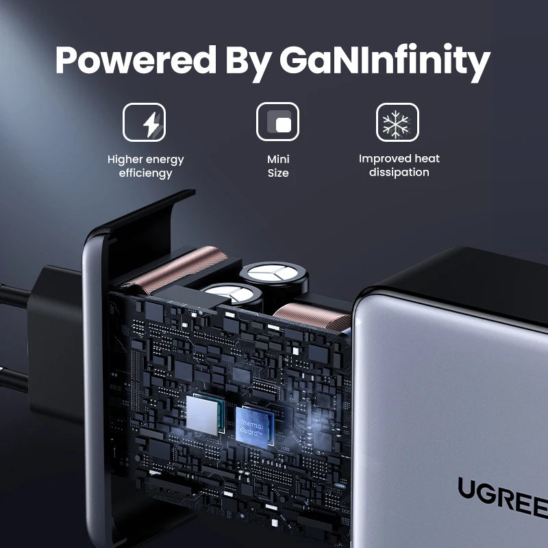 UGREEN 160W GaN зарядно устройство PD3.1 Type C QC4.0 3.0 Бързо зареждане за Macbook Pro лаптоп USB бързо зарядно за iPhone 15 Xiaomi таблет