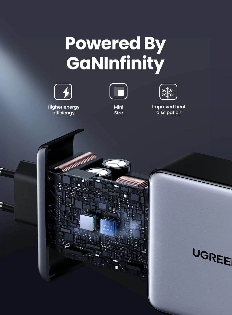 UGREEN 160W GaN зарядно устройство PD3.1 Type C QC4.0 3.0 Бързо зареждане за Macbook Pro лаптоп USB бързо зарядно за iPhone 15 Xiaomi таблет