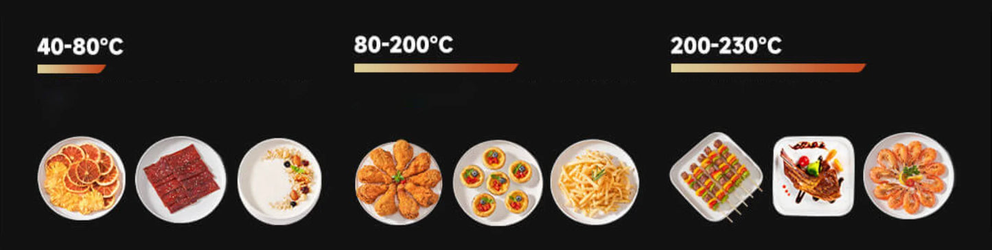 XIAOMI MIJIA Smart Air Fryer 6.5L Tender Roared Version Low Oil Light Fat Fryer Multifunctional Homemake Gearbest Cookie Firsts