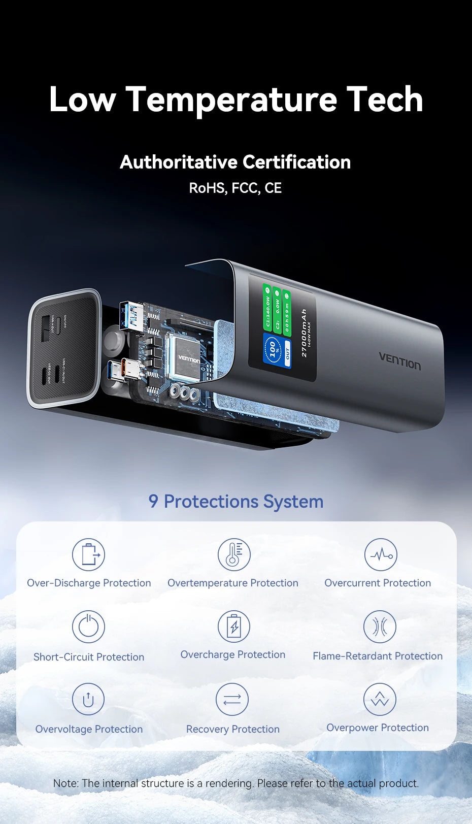 Преносима външна батерия Vention 140W 100W 27000mAh PD с бързо зареждане и външна батерия за лаптоп Xiaomi Macbook