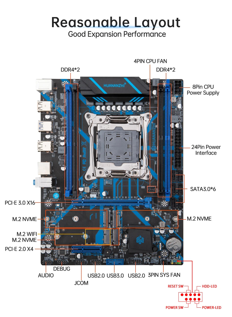 Дънна платка HUANANZHI X99 QD4 LGA 2011-3 XEON X99 Intel E5 2640 2666 2670 2696 V3 V4, поддръжка на DDR4 RECC NON-ECC памет NVME RU