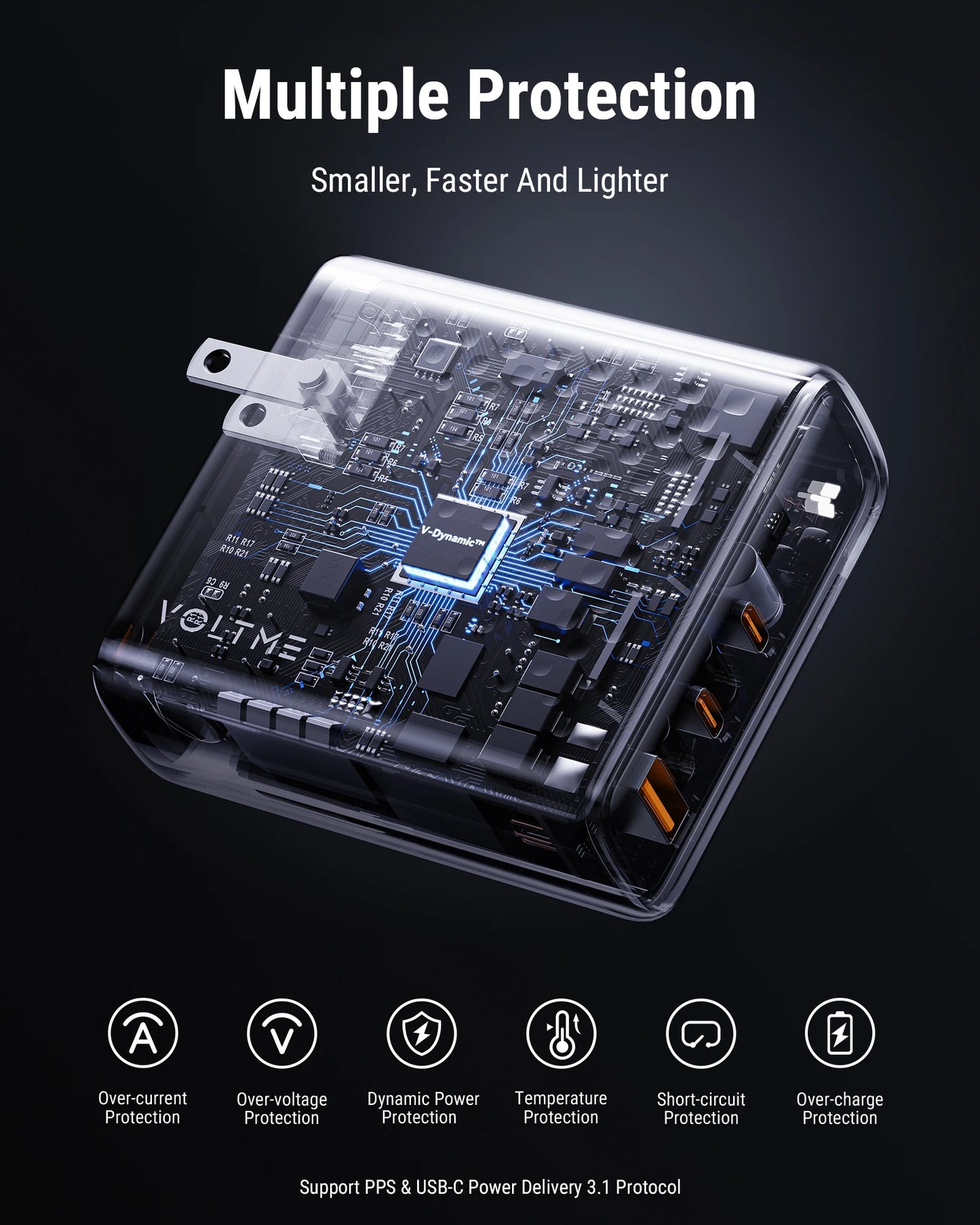 Зарядно устройство VOLTME GaN 140W USB Type C PD3.1 Fast Charge за Macbook pro 16″ Quick Charge 5.0 Зарядно за телефон за iPhone 15 Pro Max