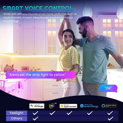 Yeelight RGB lightstrip 1S Интелигентна светлинна лента Умен дом Телефон Приложение Wi-Fi Цветна агнешка LED 2M до 10M 16 милиона 60 LED