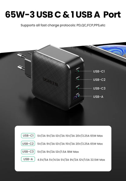 UGREEN 65W GaN зарядно устройство Quick Charge 4.0 3.0 Type C PD USB зарядно с QC 4.0 3.0 бързо зарядно за iPhone 16 15 14 Xiaomi лаптоп