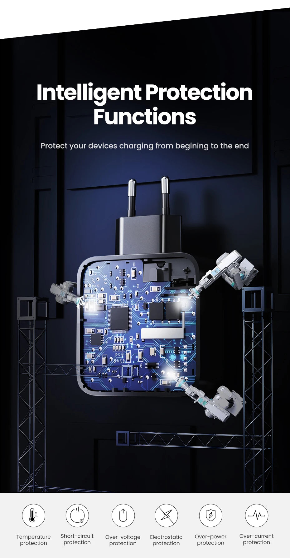 UGREEN 65W GaN зарядно устройство Quick Charge 4.0 3.0 Type C PD USB зарядно с QC 4.0 3.0 бързо зарядно за iPhone 16 15 14 Xiaomi лаптоп