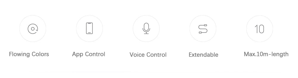 Yeelight RGB lightstrip 1S Интелигентна светлинна лента Умен дом Телефон Приложение Wi-Fi Цветна агнешка LED 2M до 10M 16 милиона 60 LED