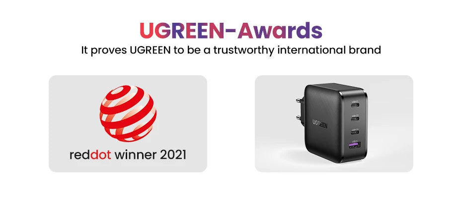 UGREEN 65W GaN зарядно устройство Quick Charge 4.0 3.0 Type C PD USB зарядно с QC 4.0 3.0 бързо зарядно за iPhone 16 15 14 Xiaomi лаптоп
