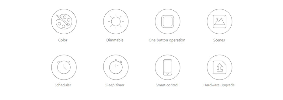 Yeelight RGB lightstrip 1S Интелигентна светлинна лента Умен дом Телефон Приложение Wi-Fi Цветна агнешка LED 2M до 10M 16 милиона 60 LED