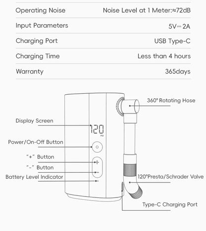 ROCKBROS Електрическа въздушна помпа Преносима 100PSI Велосипедна помпа Въздушен компресор Акумулаторна помпа за гуми 300mAh Капацитет на батерията