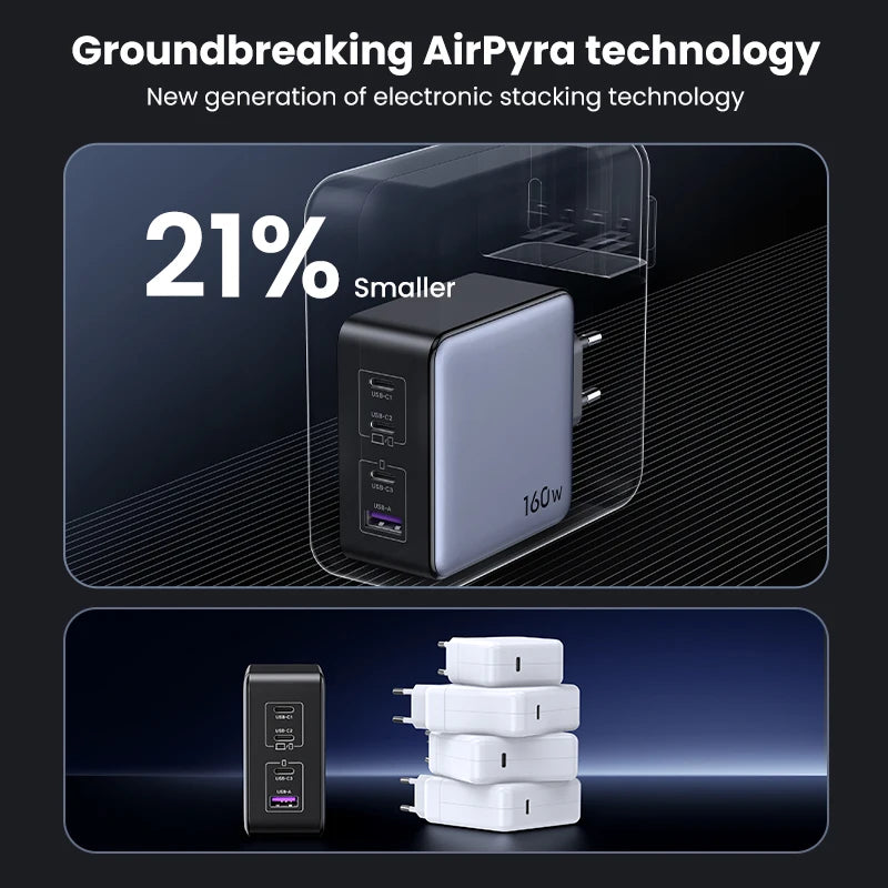 UGREEN 160W GaN зарядно устройство PD3.1 Type C QC4.0 3.0 Бързо зареждане за Macbook Pro лаптоп USB бързо зарядно за iPhone 15 Xiaomi таблет
