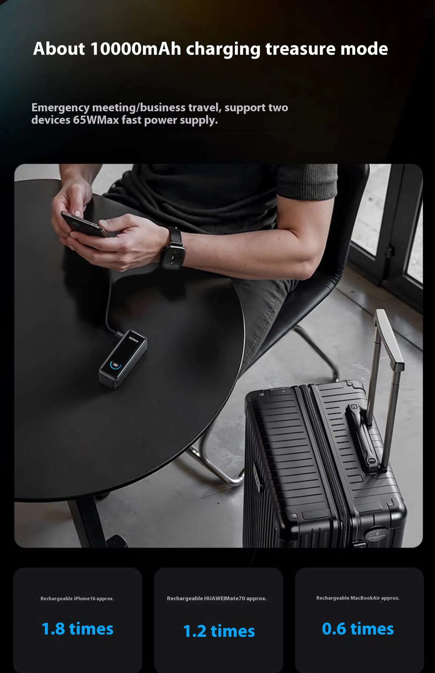 ANKER Prime 2-в-1 Power Bank 65W преносимо зарядно с щепсел GaN PD бързо зареждане 9600mAh мобилна Power Bank за iPhone, лаптоп