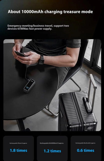 ANKER Prime 2-в-1 Power Bank 65W преносимо зарядно с щепсел GaN PD бързо зареждане 9600mAh мобилна Power Bank за iPhone, лаптоп