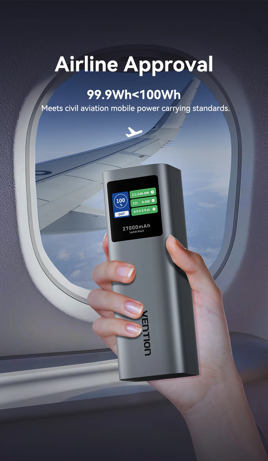 Преносима външна батерия Vention 140W 100W 27000mAh PD с бързо зареждане и външна батерия за лаптоп Xiaomi Macbook