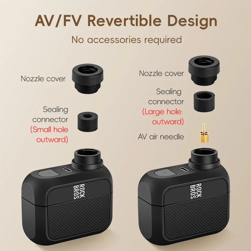 ROCKBROS Електрическа въздушна помпа Преносима 100PSI Велосипедна помпа Въздушен компресор Акумулаторна помпа за гуми 300mAh Капацитет на батерията