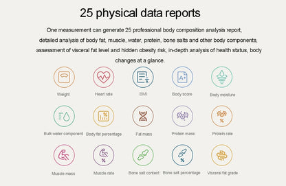 XIAOMI Телесна везна S400 Mijia Smart Home Телесна везна 150KG Bluetooth 5.0 LED дисплей Двучестотно измерване