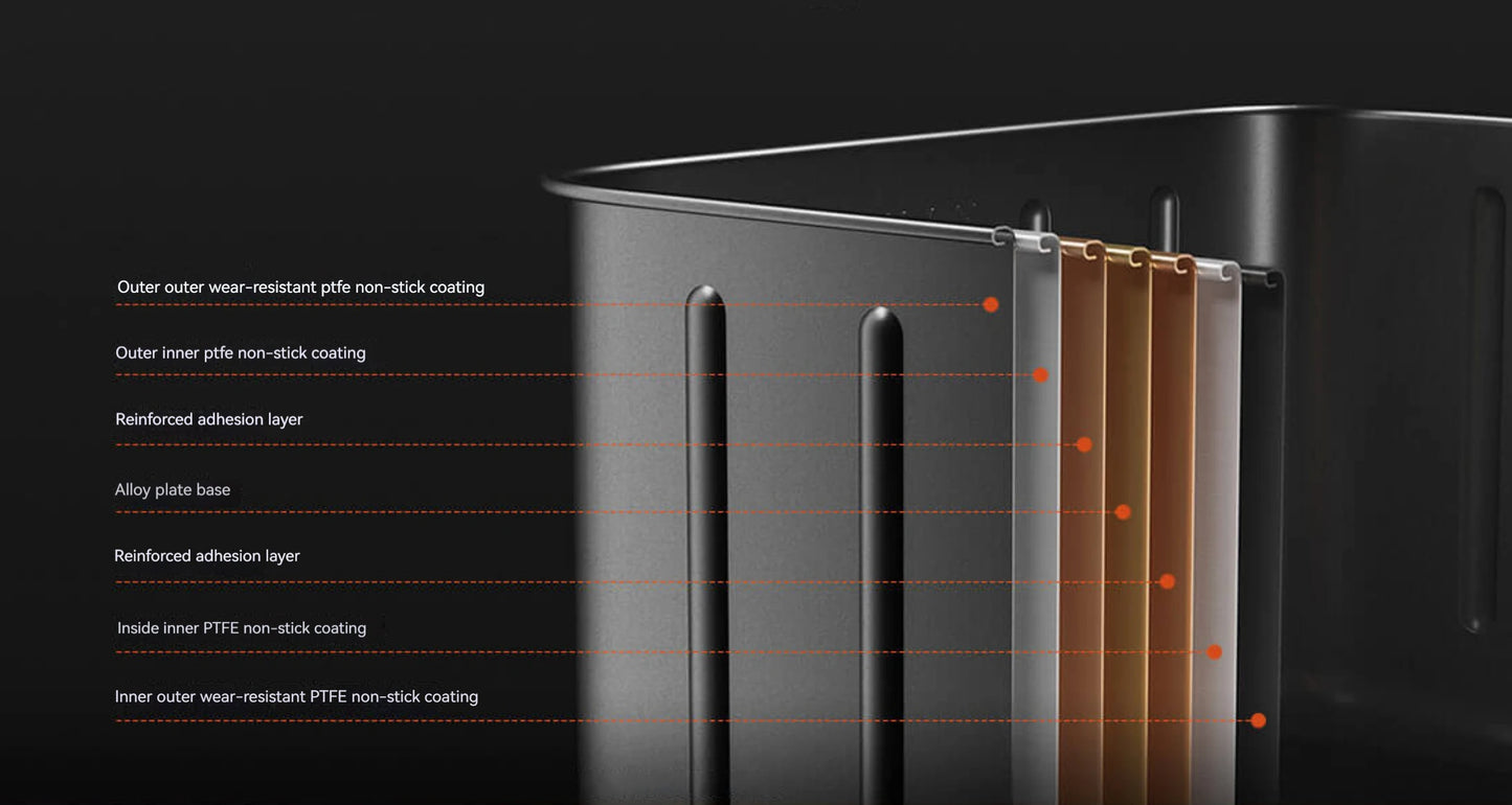 XIAOMI MIJIA Smart Air Fryer 6.5L Tender Roared Version Low Oil Light Fat Fryer Multifunctional Homemake Gearbest Cookie Firsts