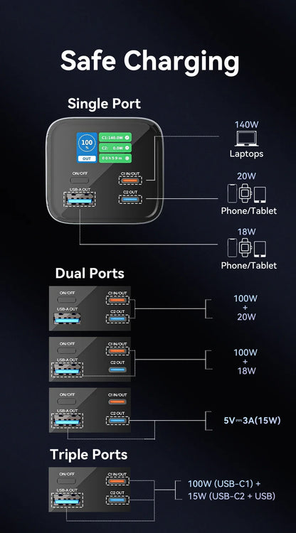 Преносима външна батерия Vention 140W 100W 27000mAh PD с бързо зареждане и външна батерия за лаптоп Xiaomi Macbook