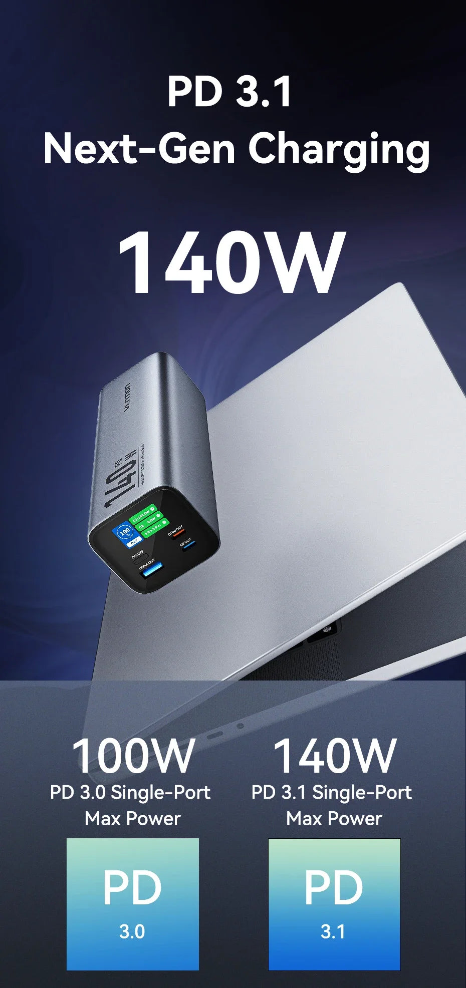 Преносима външна батерия Vention 140W 100W 27000mAh PD с бързо зареждане и външна батерия за лаптоп Xiaomi Macbook