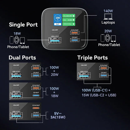 Преносима външна батерия Vention 140W 100W 27000mAh PD с бързо зареждане и външна батерия за лаптоп Xiaomi Macbook