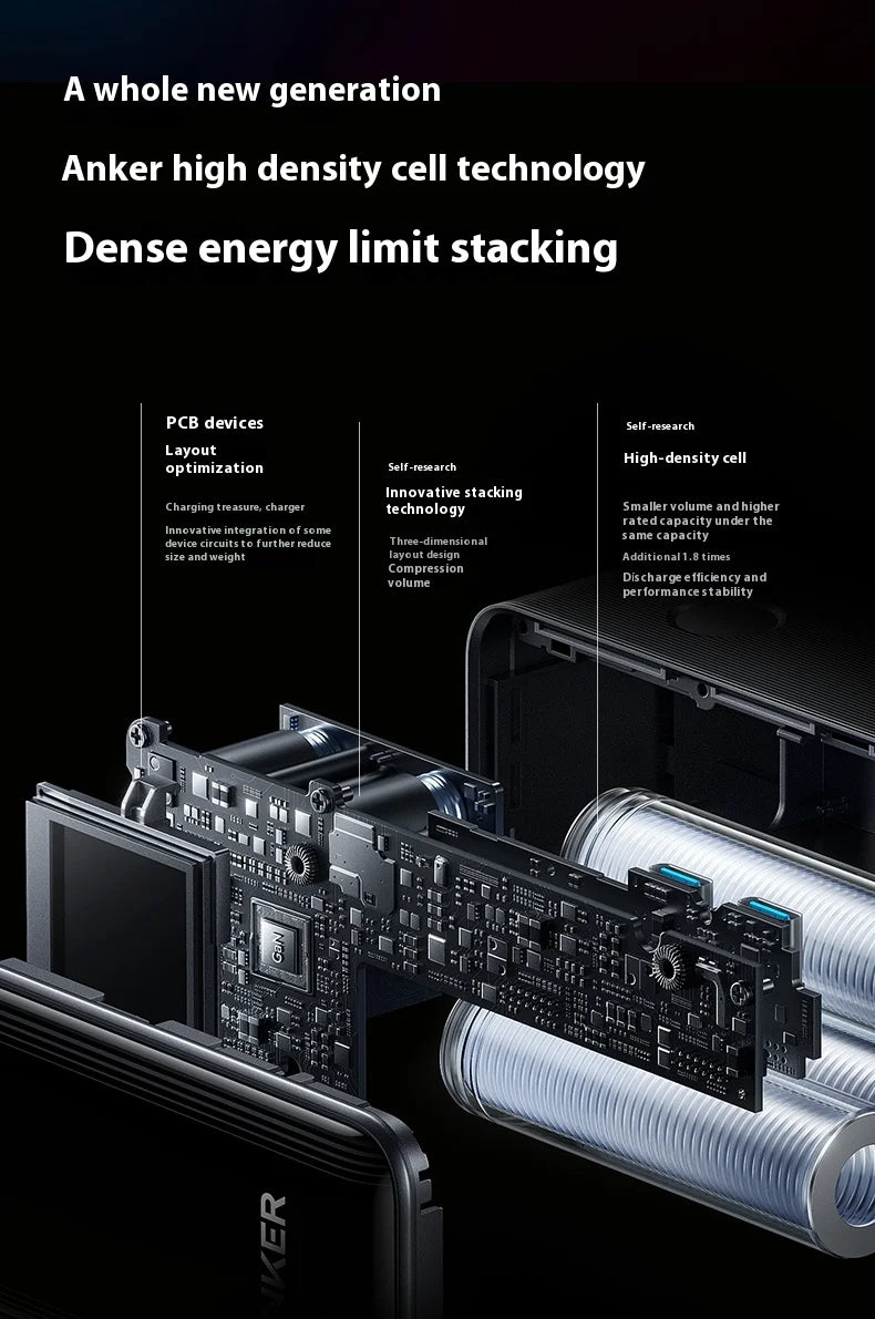 ANKER Prime 2-в-1 Power Bank 65W преносимо зарядно с щепсел GaN PD бързо зареждане 9600mAh мобилна Power Bank за iPhone, лаптоп