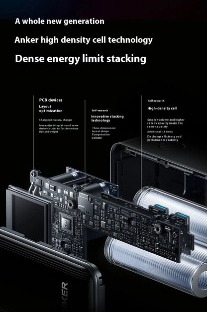 ANKER Prime 2-в-1 Power Bank 65W преносимо зарядно с щепсел GaN PD бързо зареждане 9600mAh мобилна Power Bank за iPhone, лаптоп