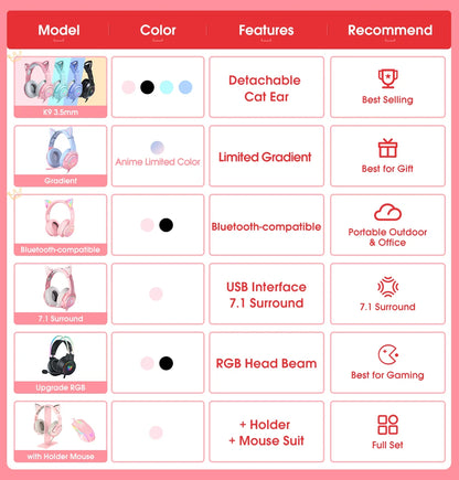 Геймърски слушалки ONIKUMA K9 с кабел и RGB осветление, гъвкави HD микрофони, геймърски съраунд компютърни слушалки за PC, PS5 и други.