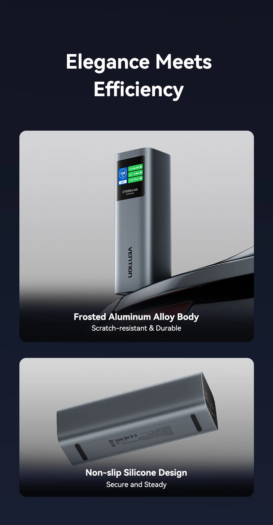 Преносима външна батерия Vention 140W 100W 27000mAh PD с бързо зареждане и външна батерия за лаптоп Xiaomi Macbook