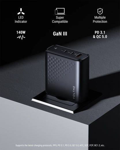 Зарядно устройство VOLTME GaN 140W USB Type C PD3.1 Fast Charge за Macbook pro 16″ Quick Charge 5.0 Зарядно за телефон за iPhone 15 Pro Max
