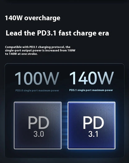 Преносима външна батерия Anker Prime 737, 140 W, двупосочно бързо зареждане, 24000 mAh, за iPhone, Pro, MacBook, лаптоп