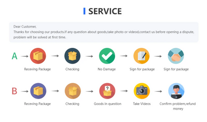 Нов процесор AMD Ryzen 7 5700X R7 5700X 3.4 GHz, осемядрен, шестнадесетнишков, 7NM L3=32M 100-000000926, сокет AM4